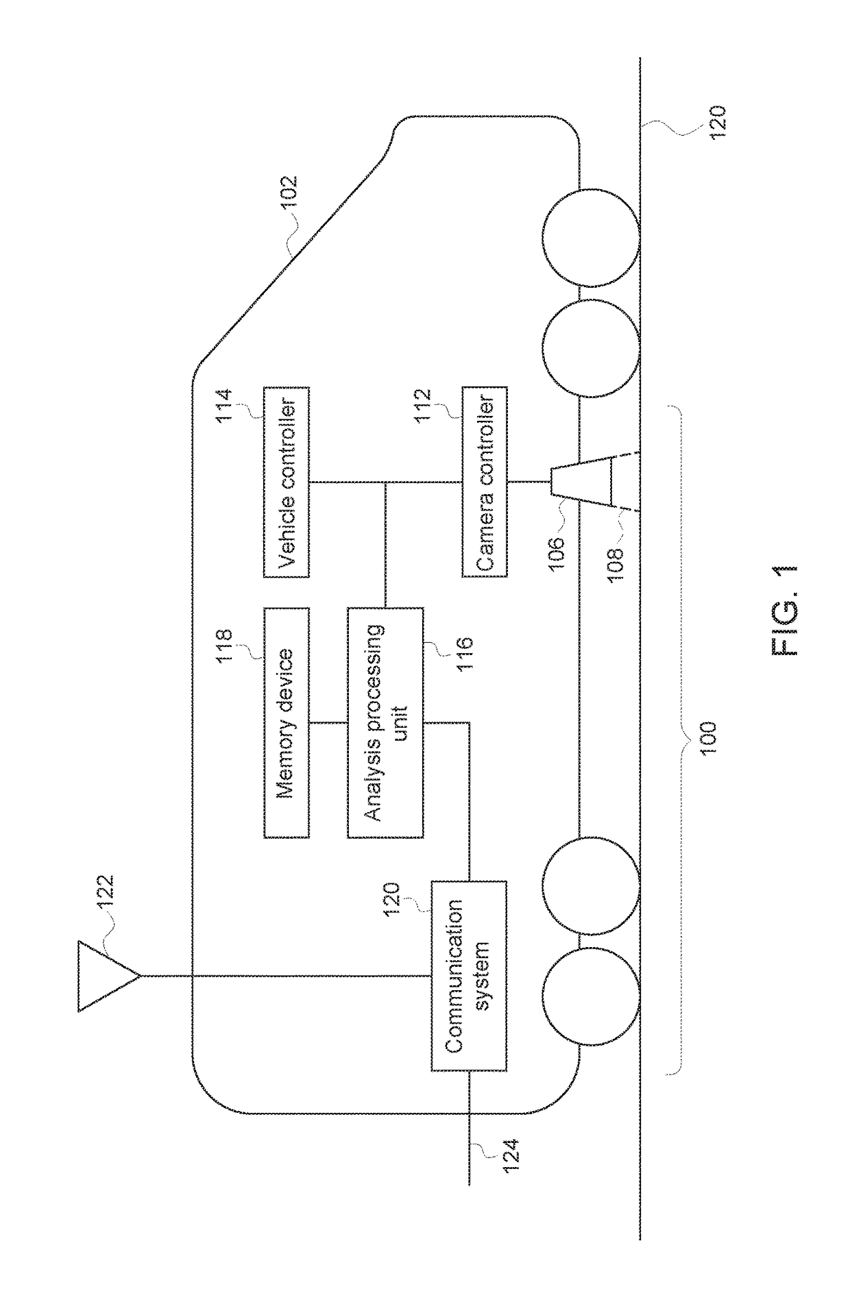 Route examination system and method