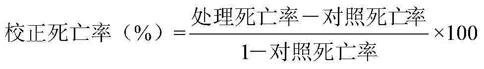 Method for preventing horticultural crop mites by amblyseius pseudolongispinosus