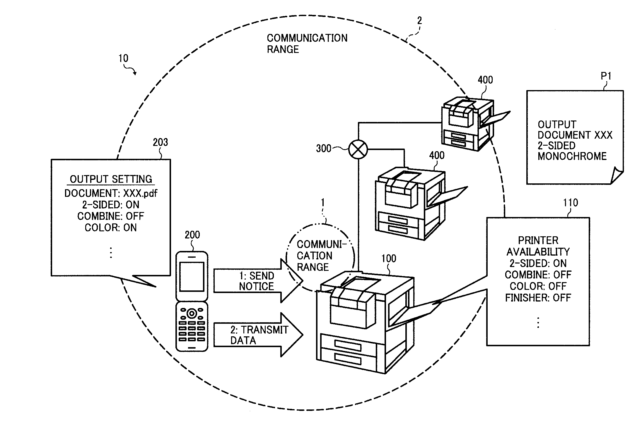 Mobile terminal device and method and computer program product for establishing wireless connection