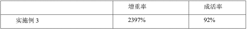 Fermented soybean meal feed for penaeus vannamei