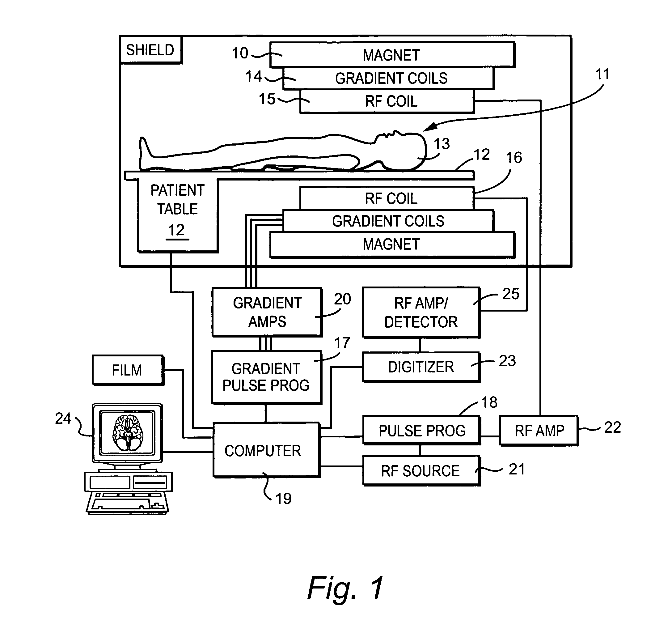 Magnetic field mapping during SSFP using phase-incremented or frequency-shifted magnitude images