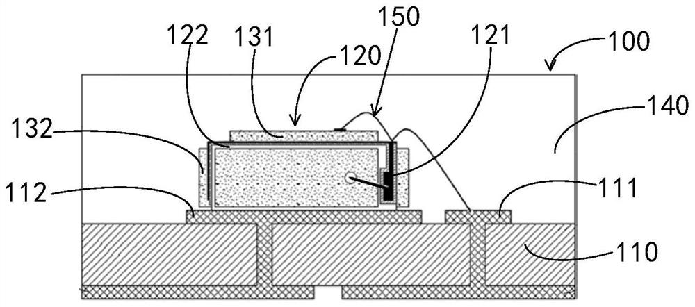 LED packaging structure and preparation method of LED packaging structure