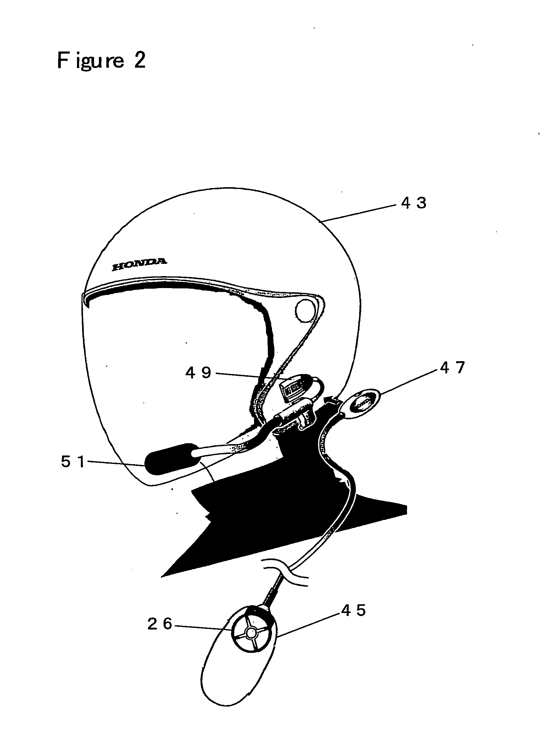 Bluetooth Communication System for Drivers of Vehicules