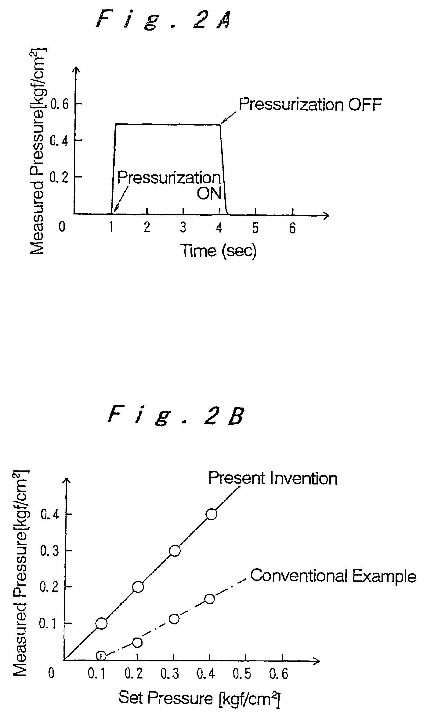 Viscous material application apparatus