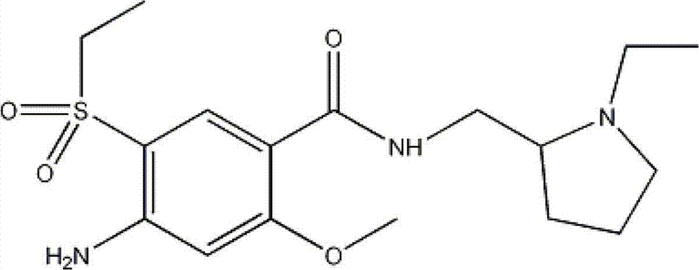 Intermediate in amisulpride and method for preparing amisulpride by using intermediate