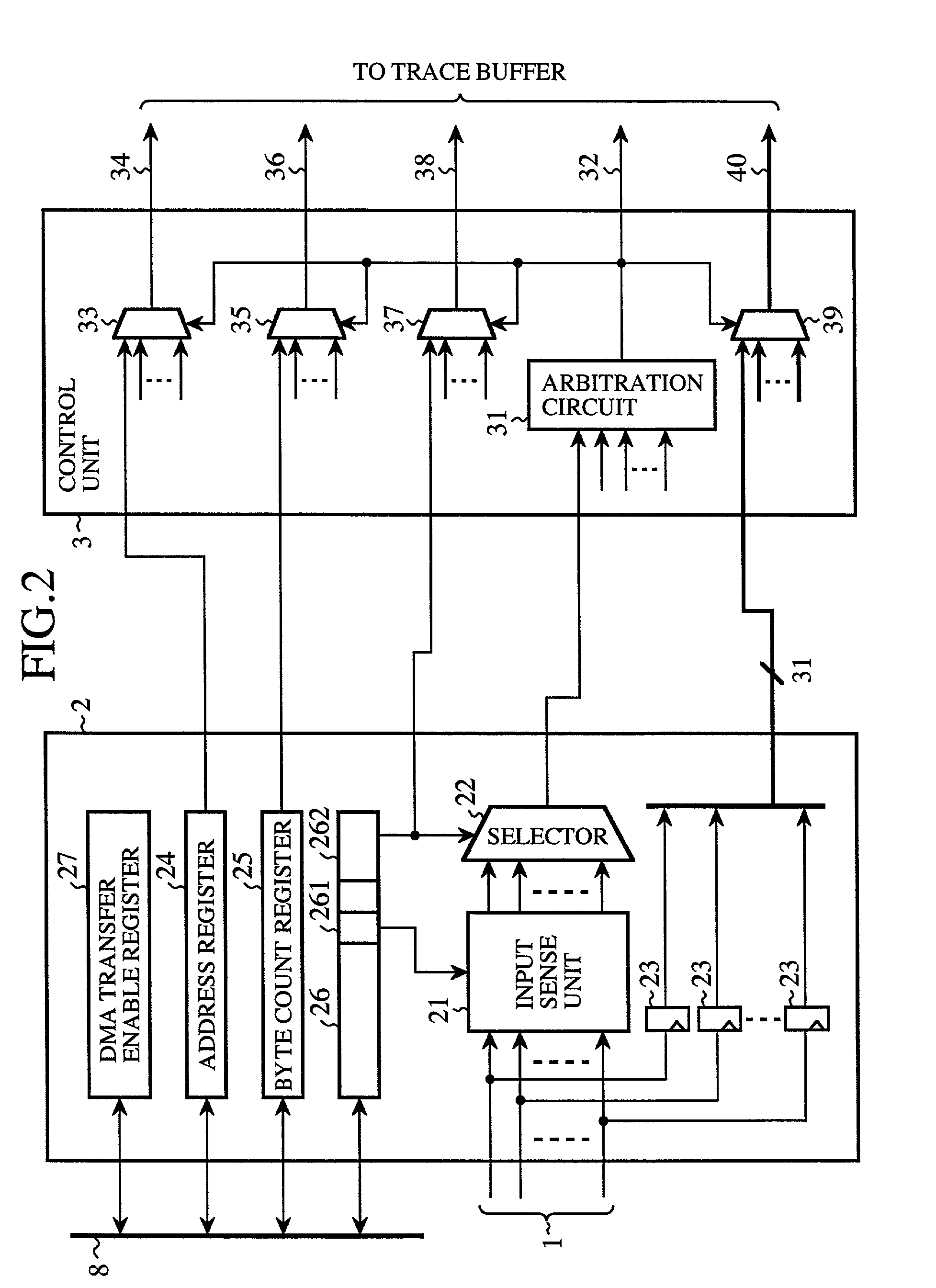 DMA controller having a trace buffer