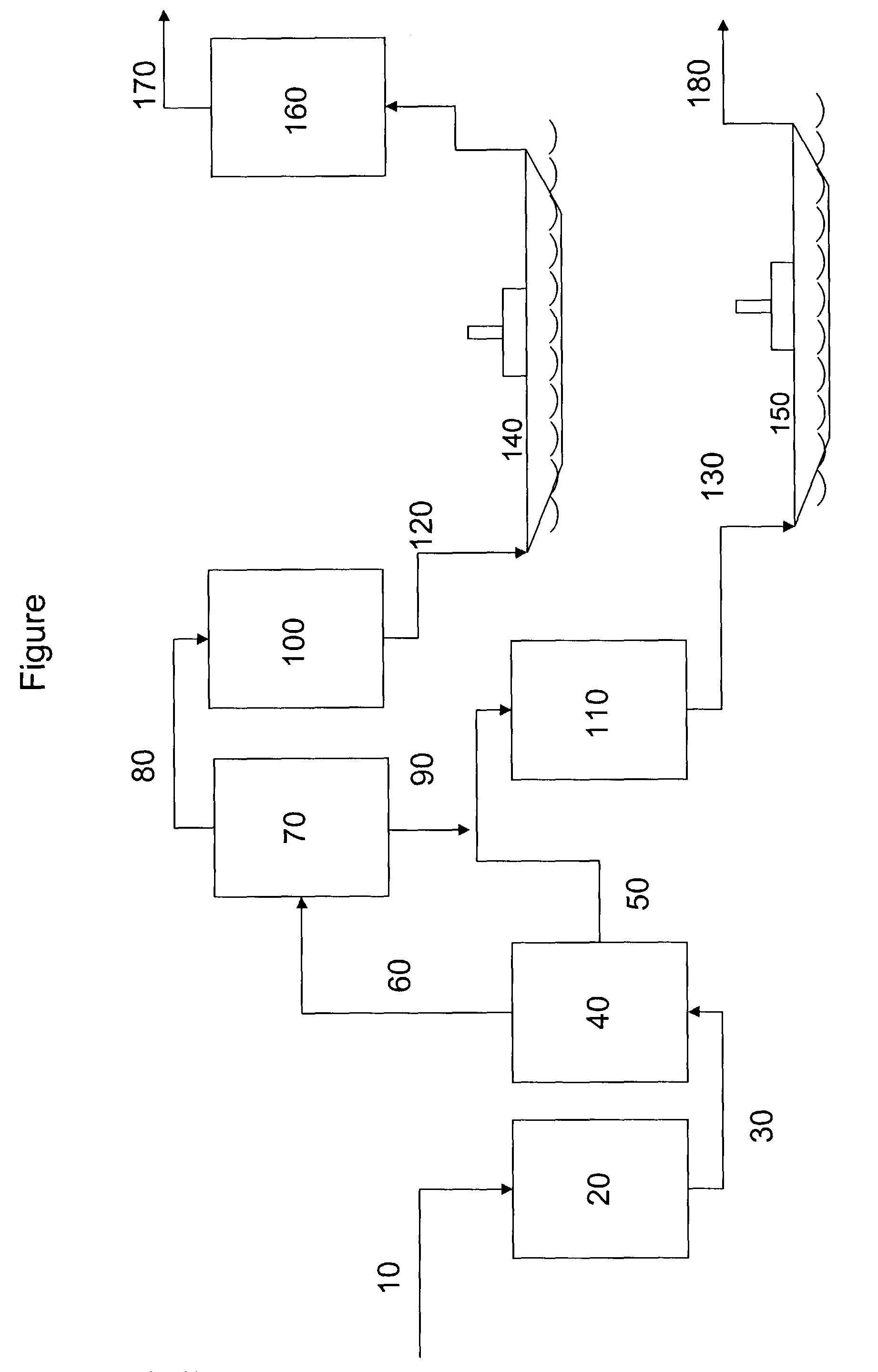 Production of stable olefinic Fischer-Tropsch fuels with minimum hydrogen consumption