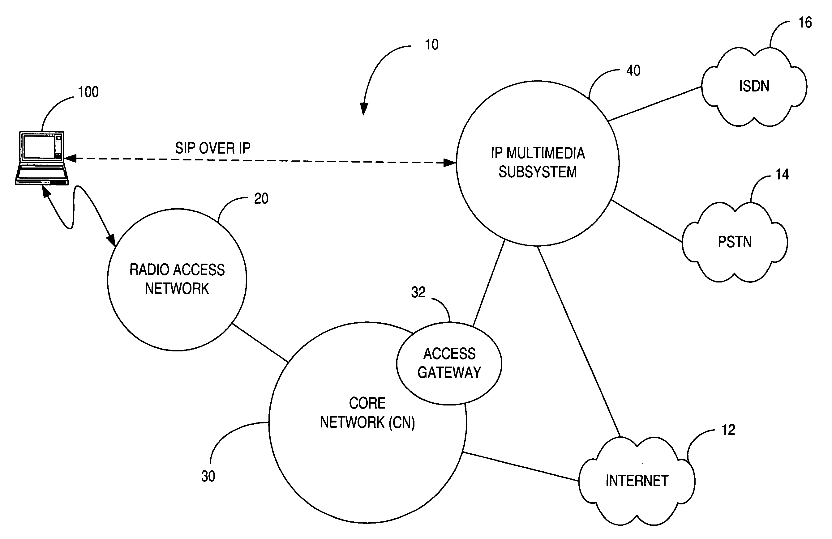 Method for generating and sending signaling messages