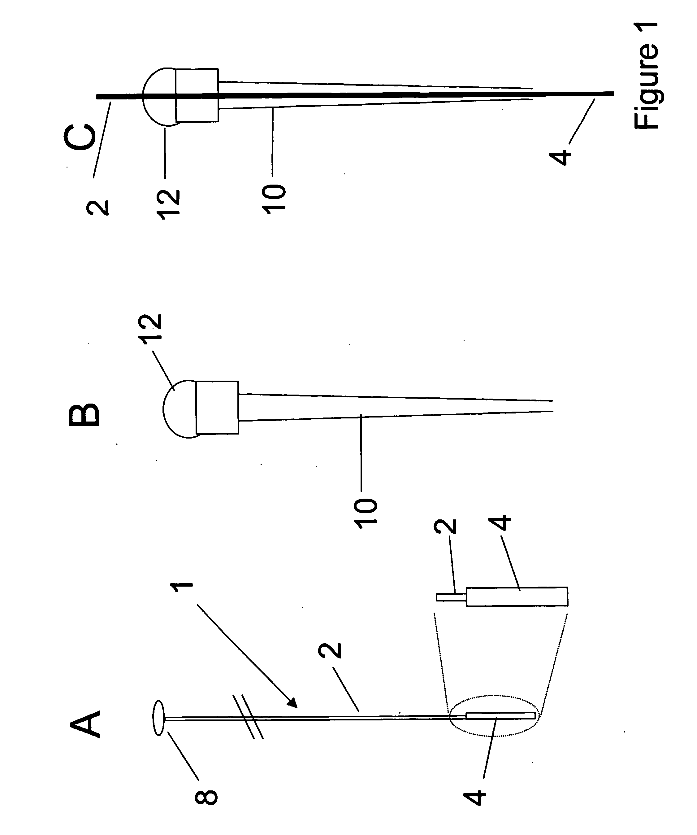 Micro-devices and analytical procedures for investigation of biological systems