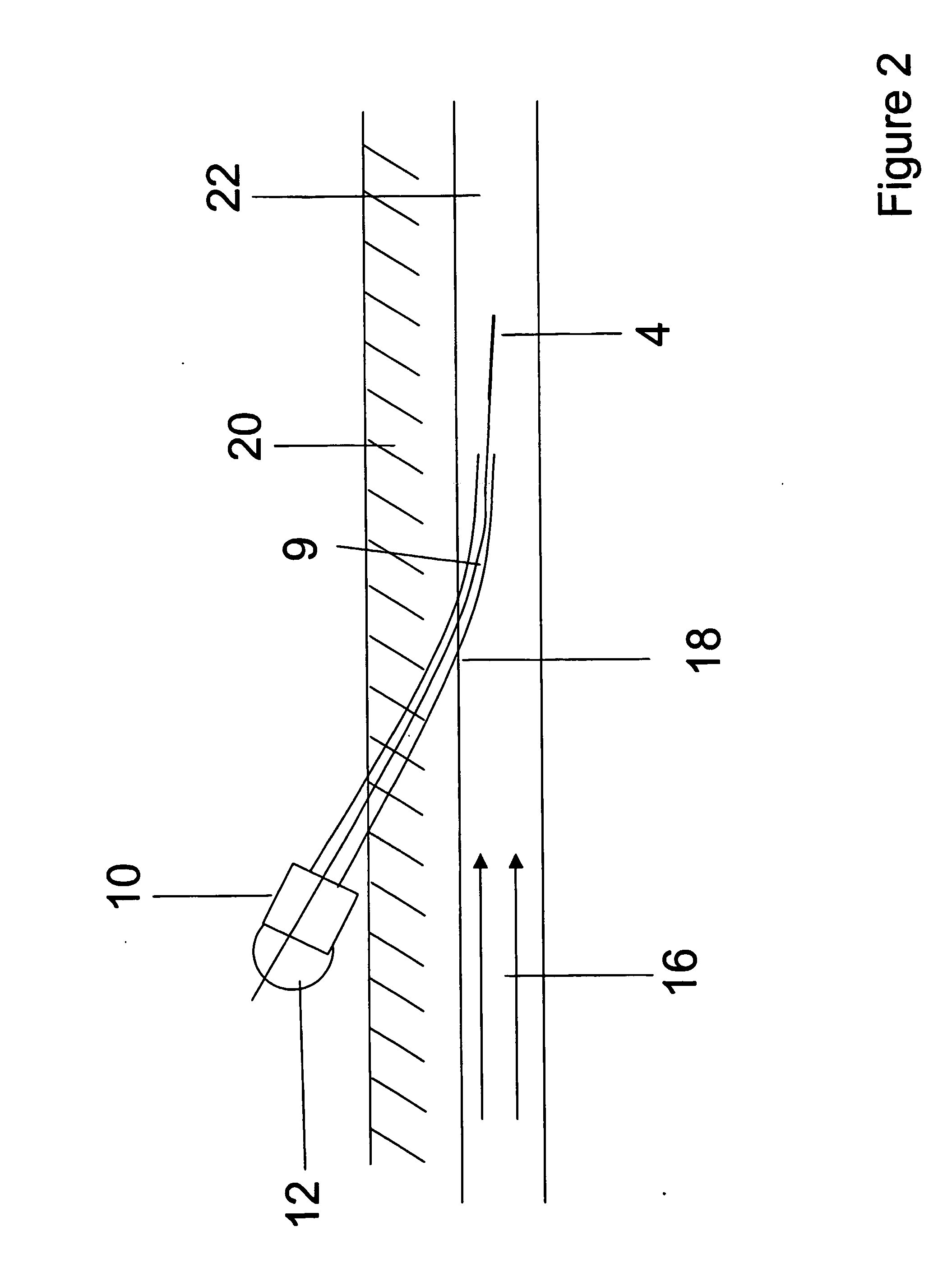 Micro-devices and analytical procedures for investigation of biological systems