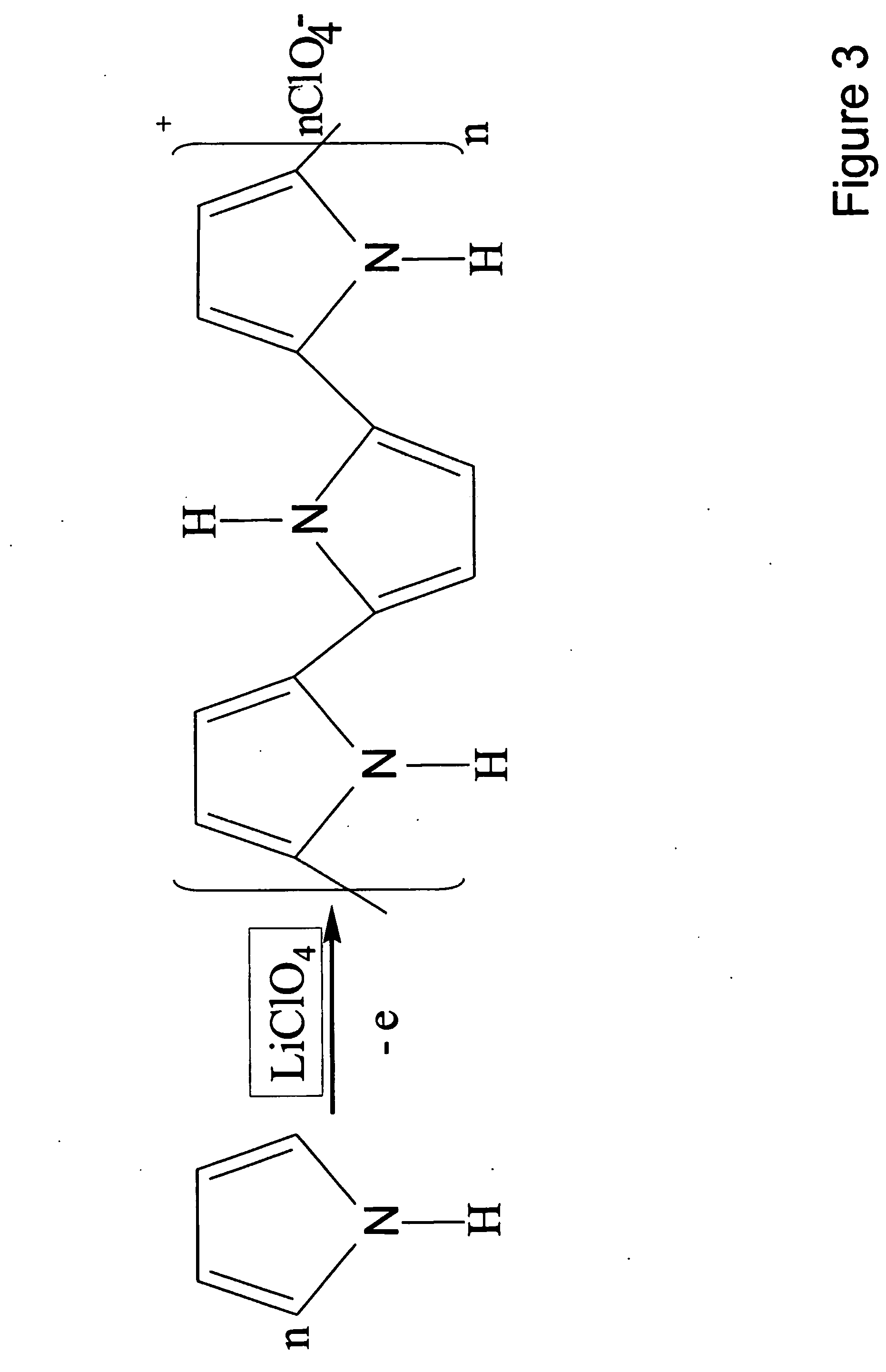 Micro-devices and analytical procedures for investigation of biological systems