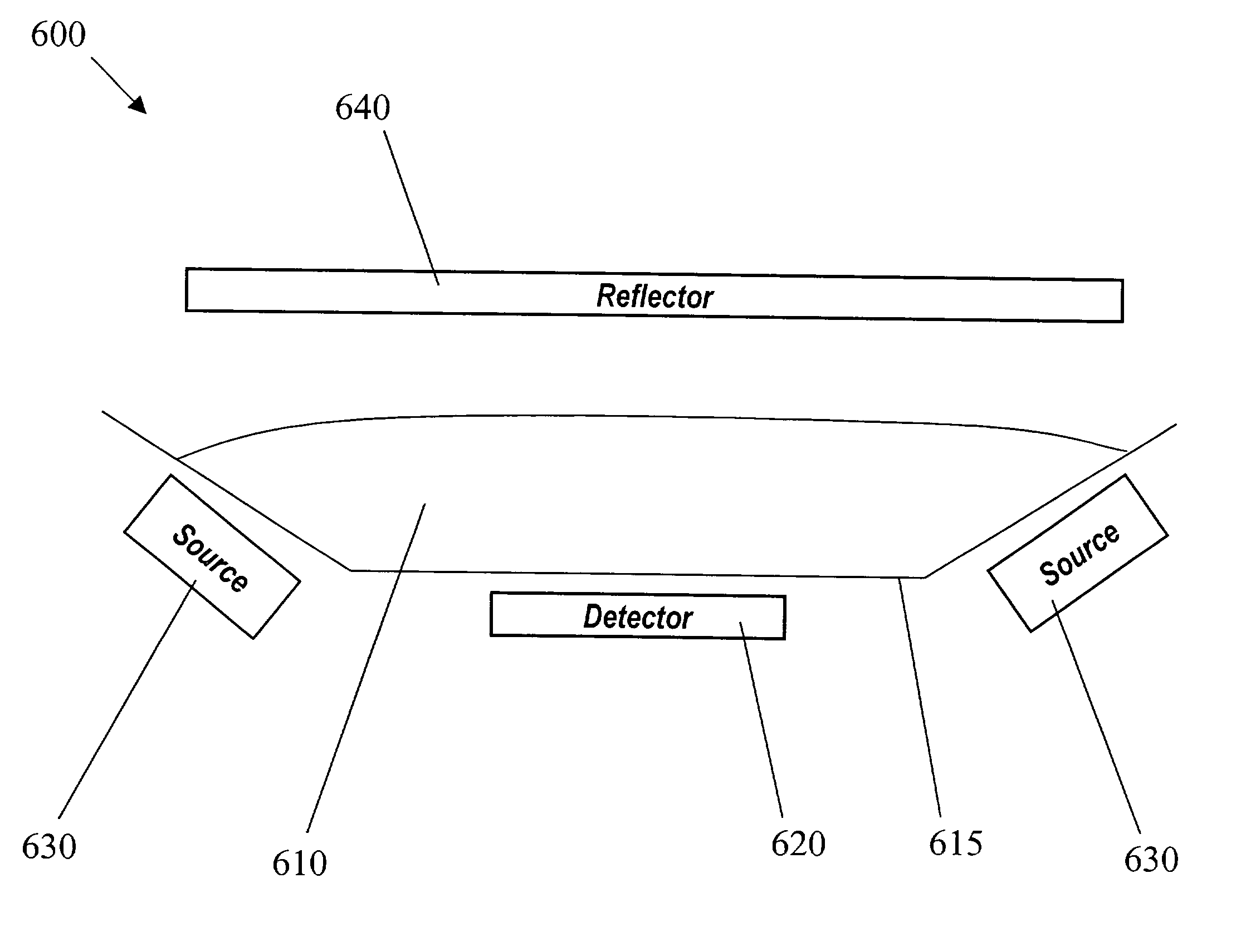 Method and apparatus for analysis of elements in bulk substance