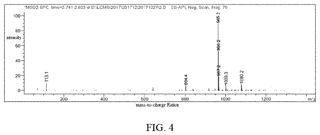 Method and enzyme for preparation of enzyme-modified stevia sugar and use of enzyme-modified stevia sugar