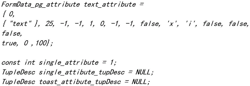 A method to implement NoSQL's key-value storage engine