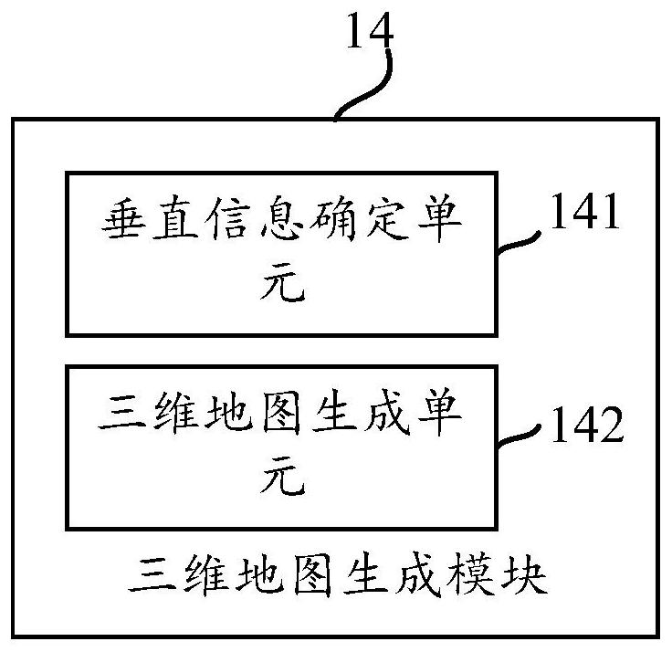 Method and system for generating 3D point cloud map based on one-line lidar