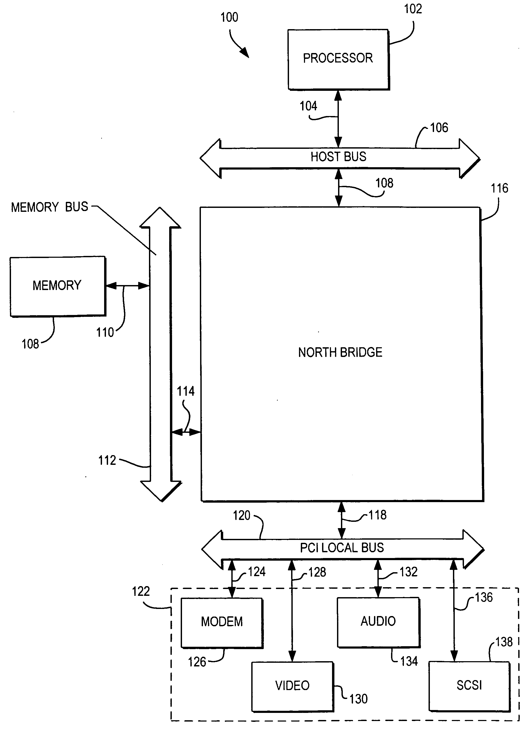 Distributed configuration storage