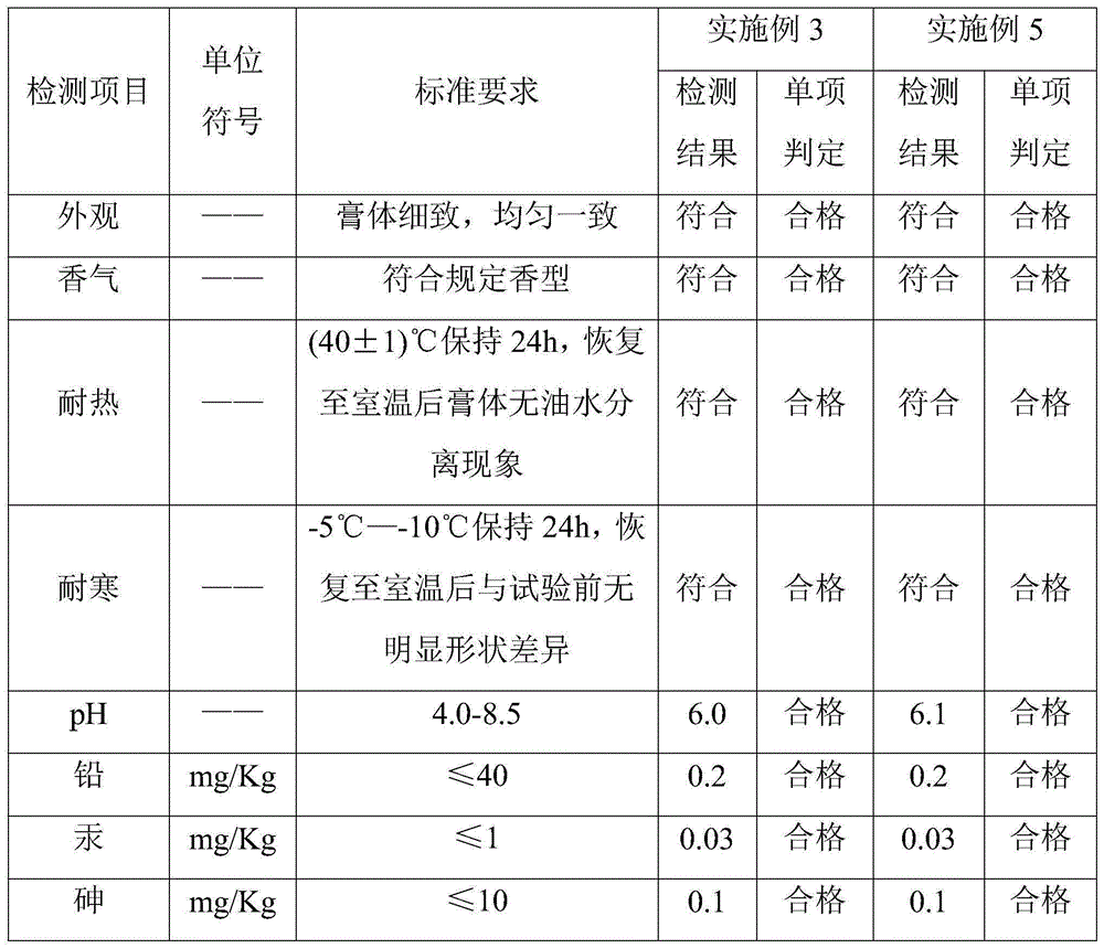 Freckle removing facial cleanser and preparing method thereof