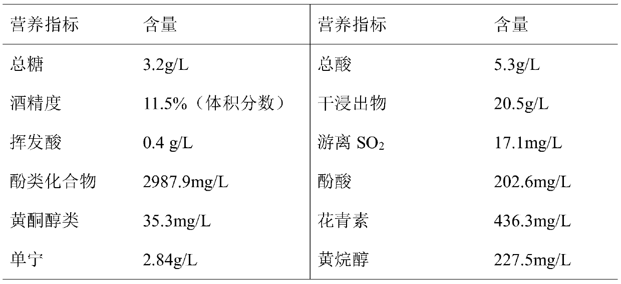 A kind of black fruit gland rib fruit wine and preparation method thereof