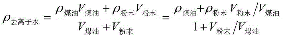 Preparation method of novel electric spark working solution