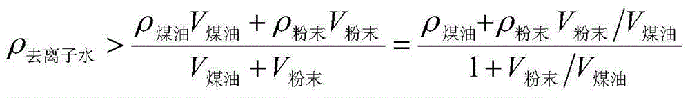 Preparation method of novel electric spark working solution