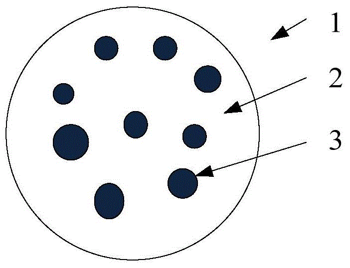 Preparation method of novel electric spark working solution