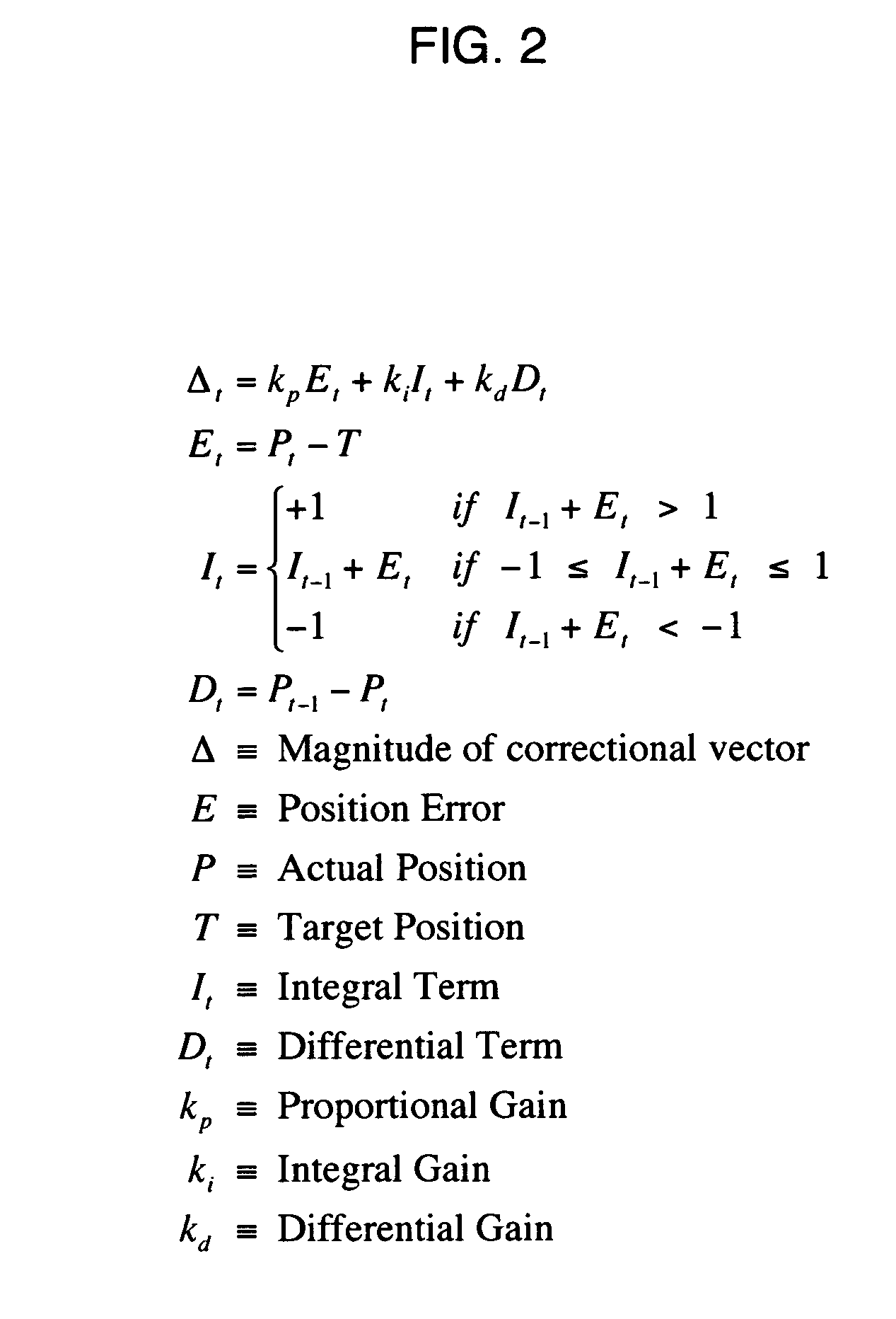 Methods of computer modeling a nucleic acid structure