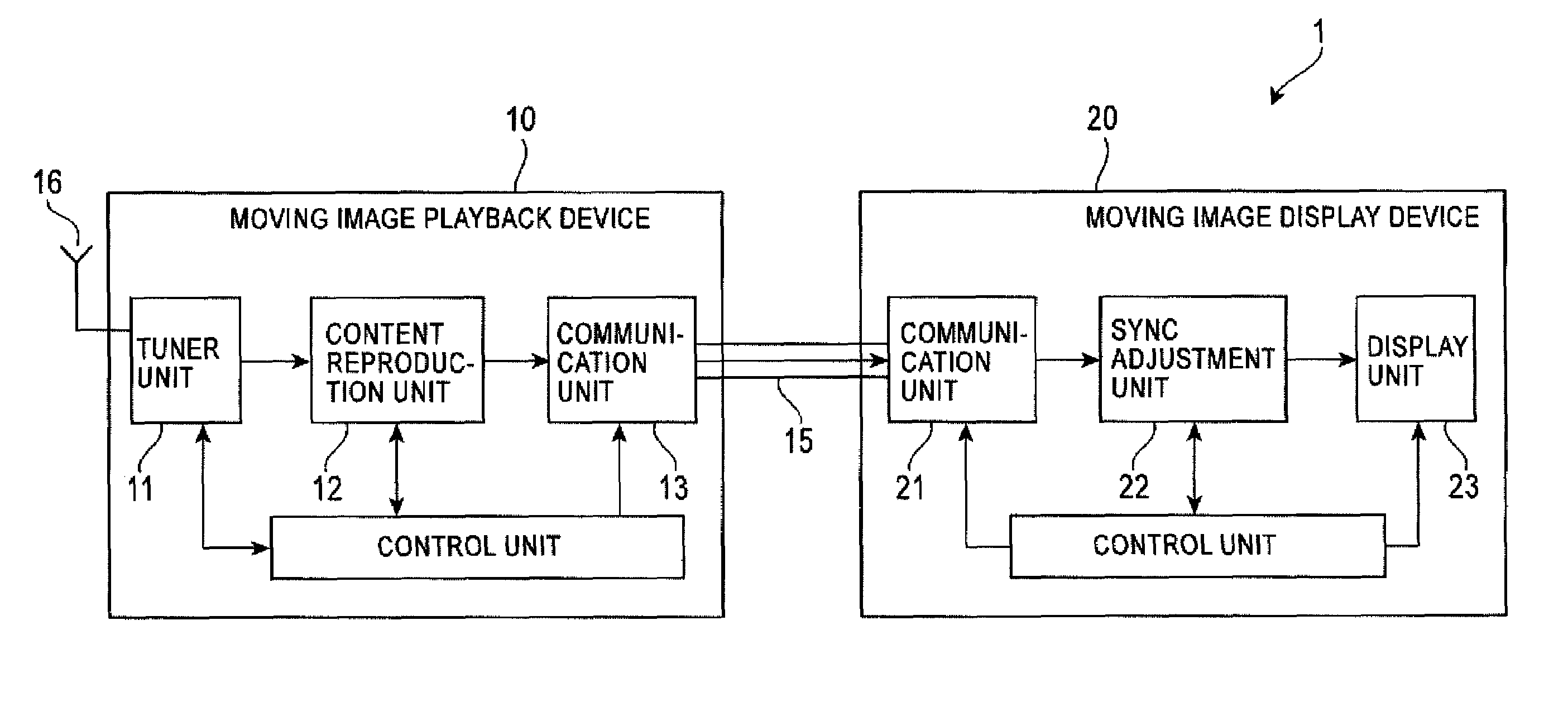 Video Signal Output Device And Method