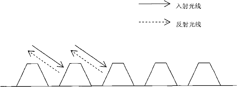 Three-dimensional carrier with anti-counterfeiting performance