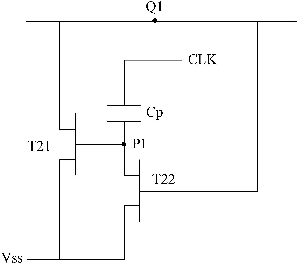 Gate driving circuit of display