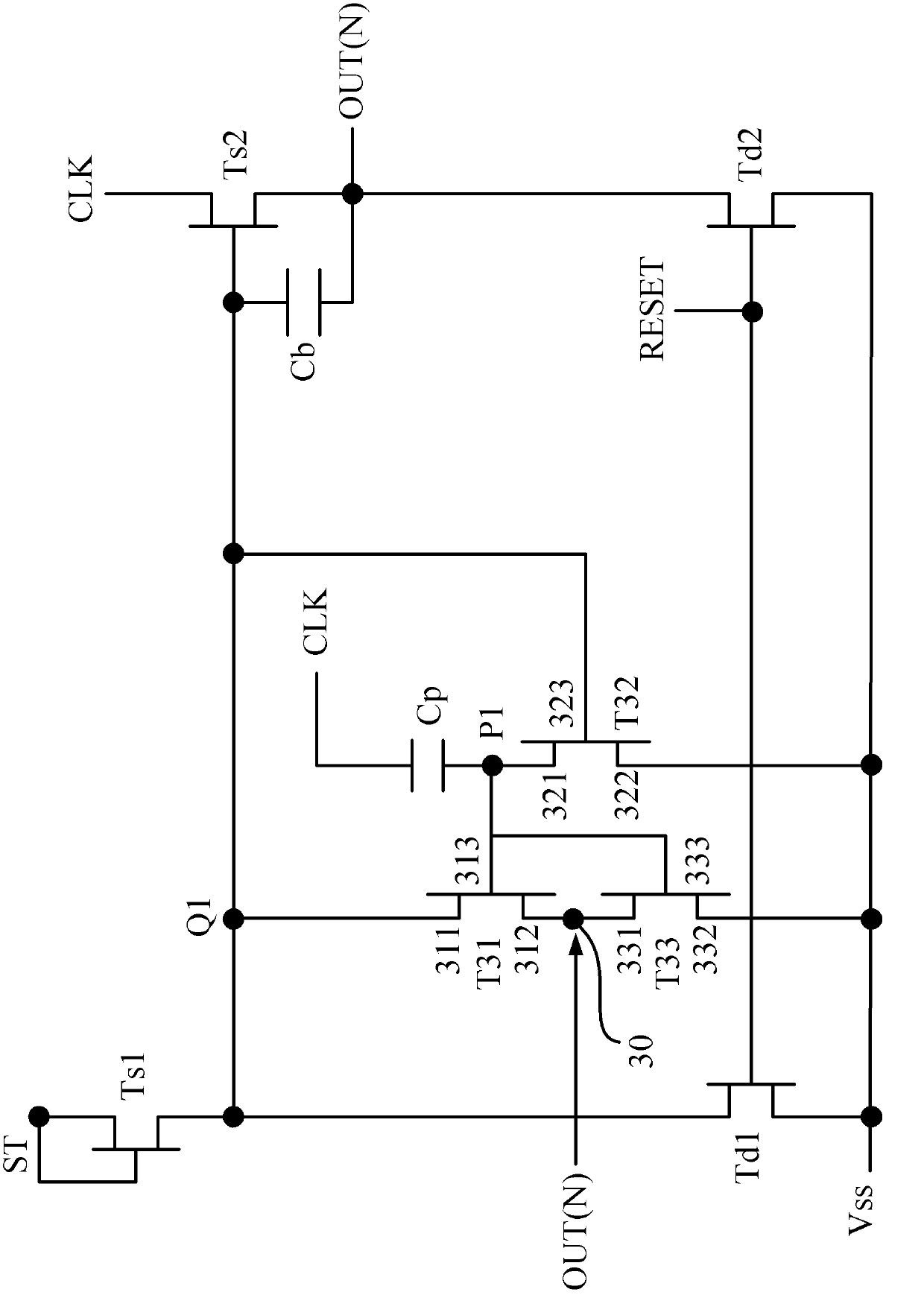 Gate driving circuit of display