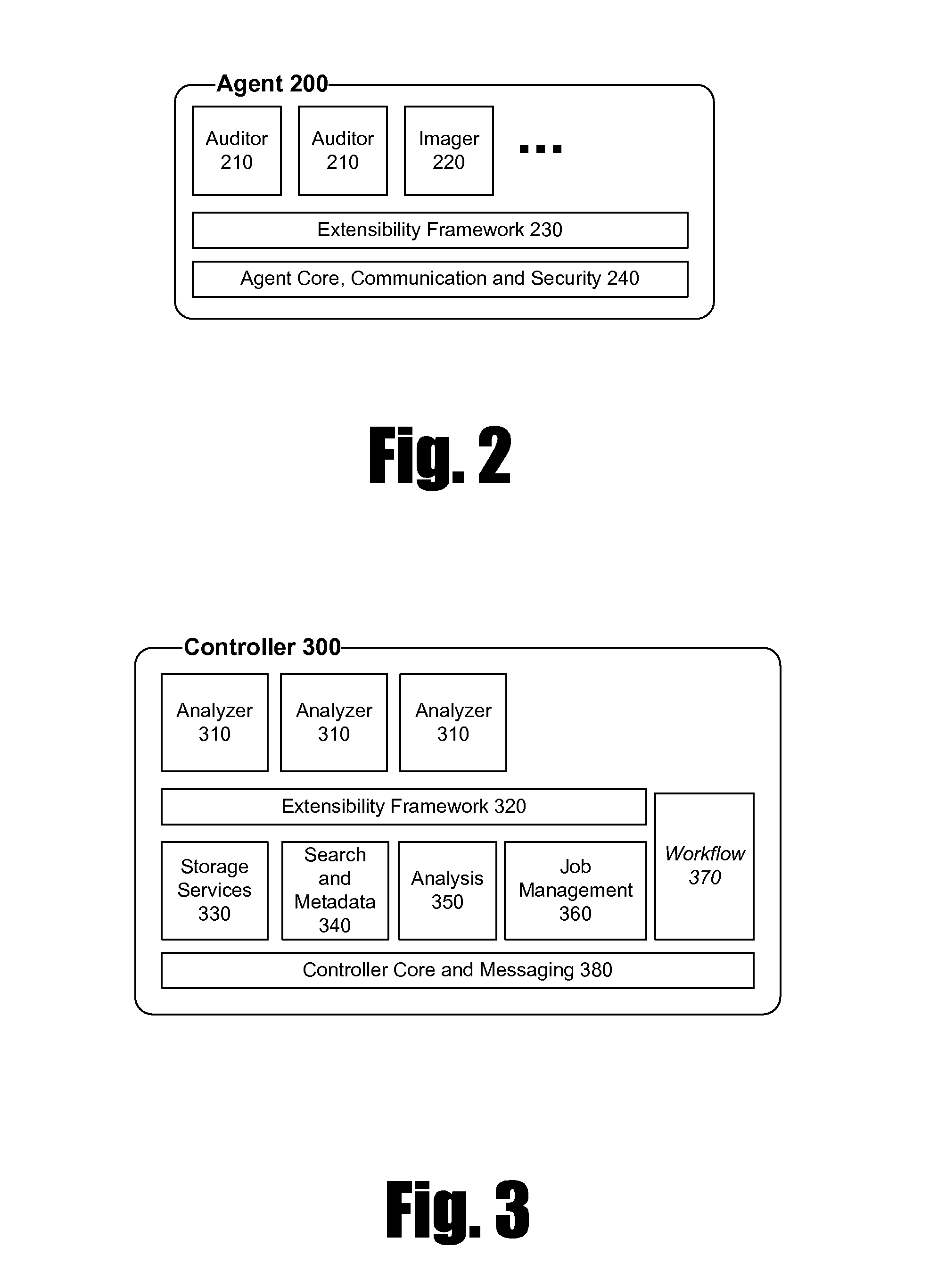 System and method for data preservation and retrieval