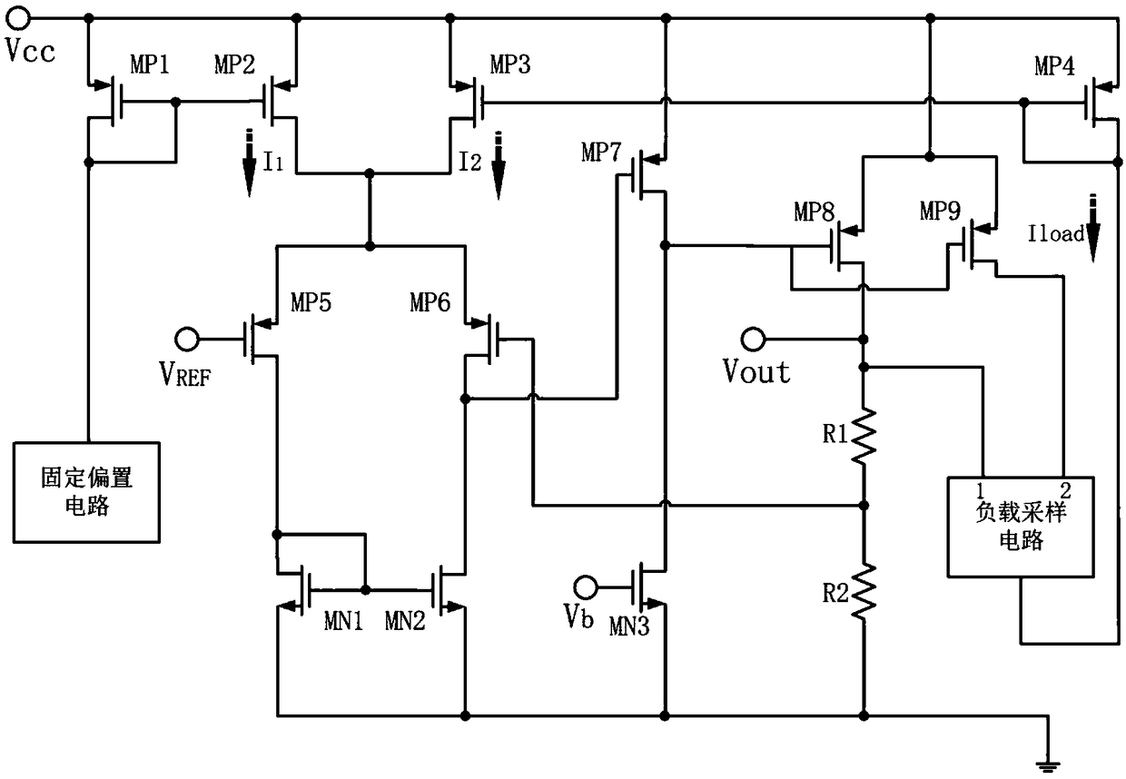 Fast transient response circuit applied to LDO