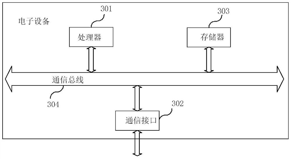 Top-level domain name management and analysis method and system based on block chain