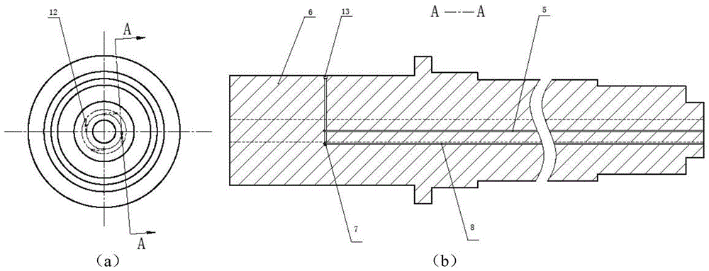 A Cooling System for Electric Spindle Core