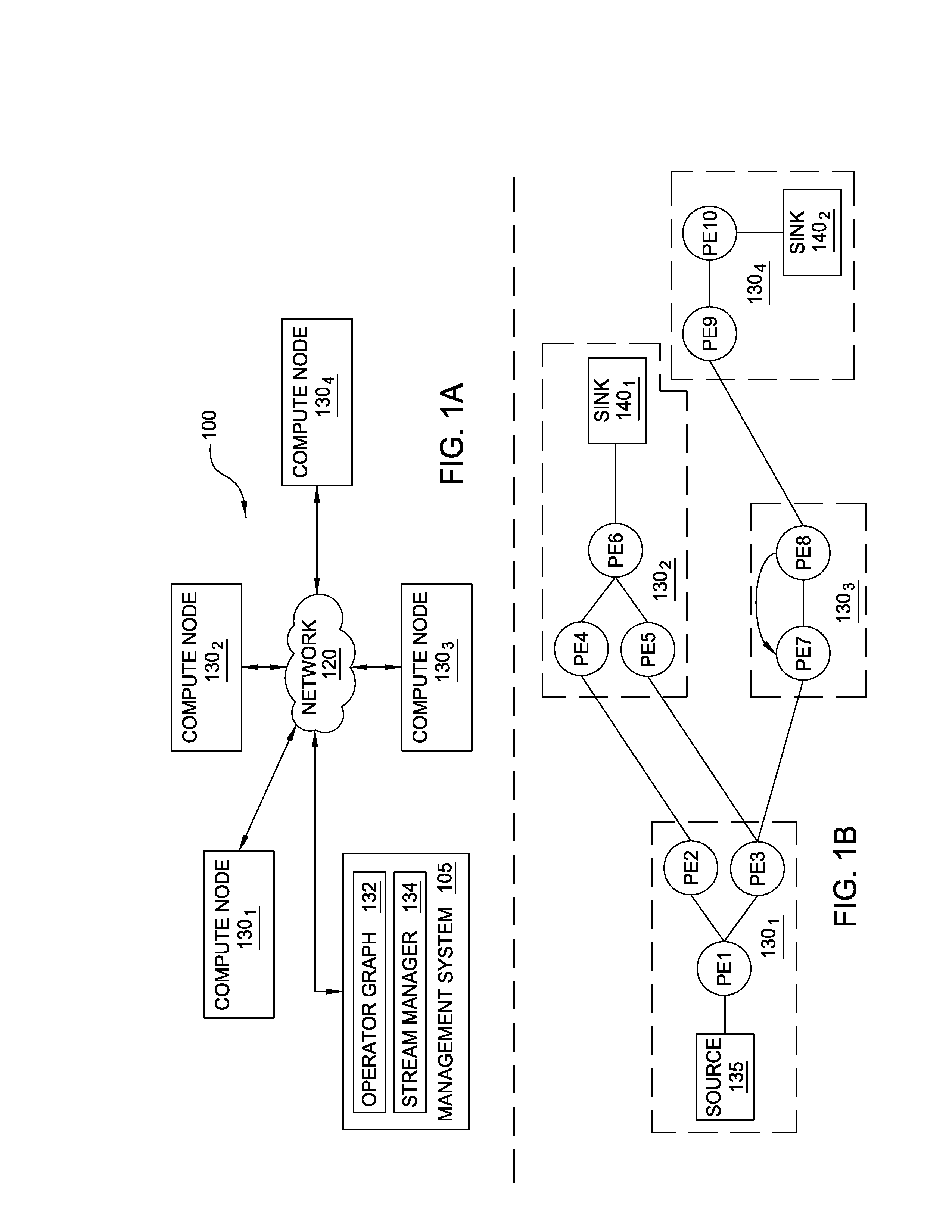 Triggering window conditions by streaming features of an operator graph