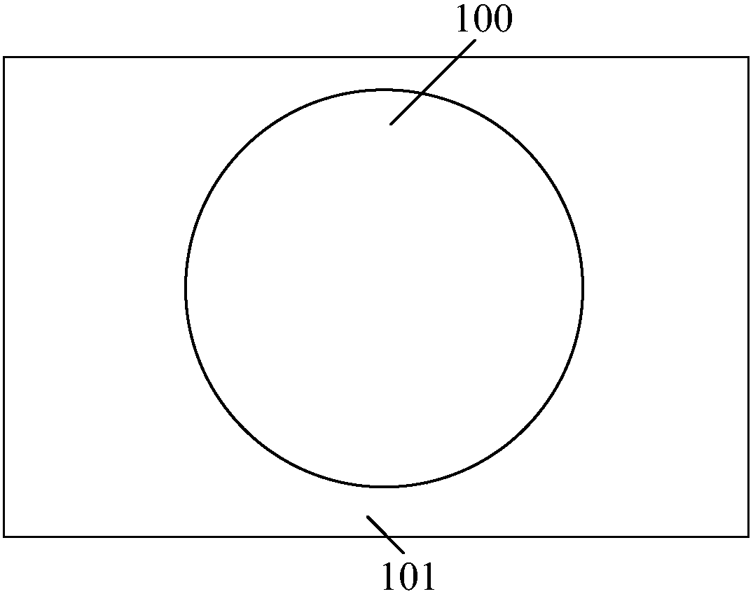 Processing method for target materials to be processed