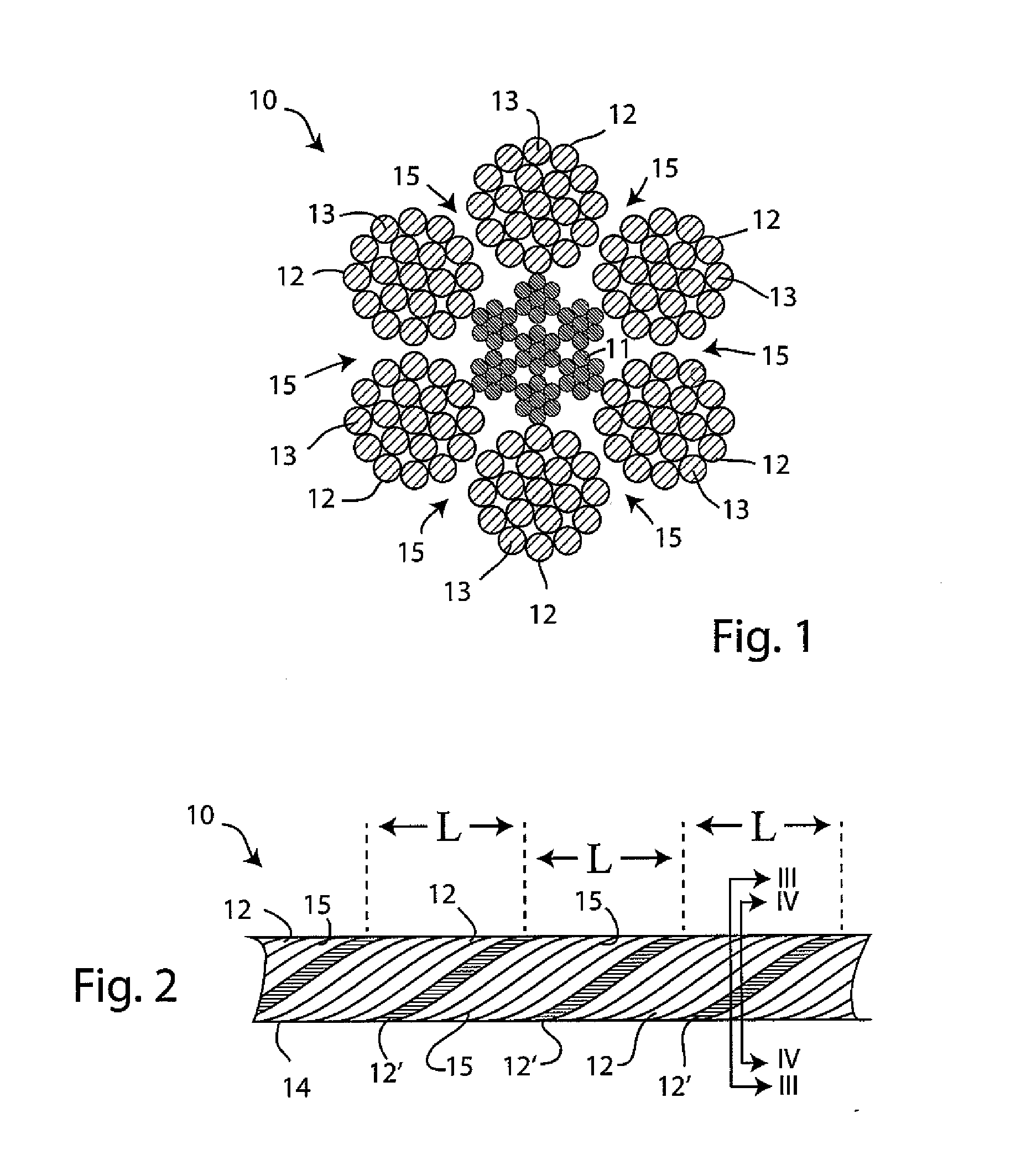 Measurement of Lay Length of Wire Rope