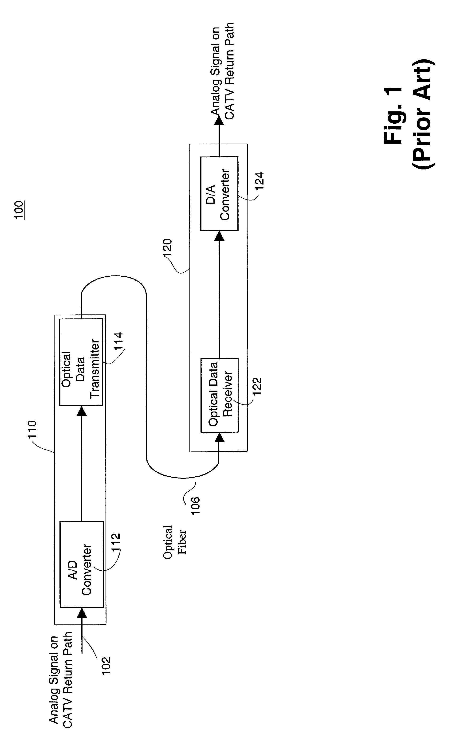 Efficient transmission of digital return path data in cable television return path