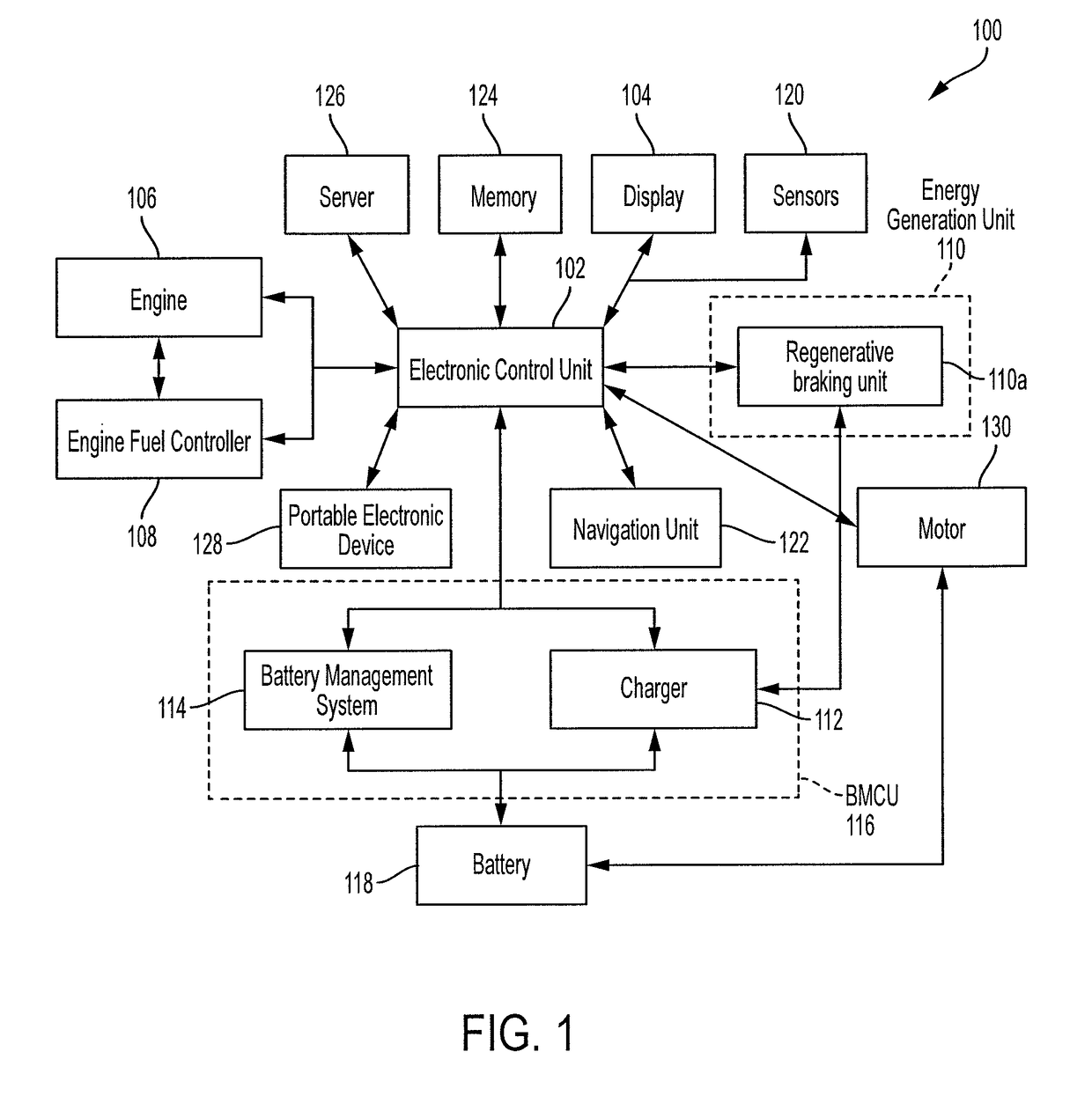 Systems and methods for improving energy efficiency of a vehicle based on route prediction