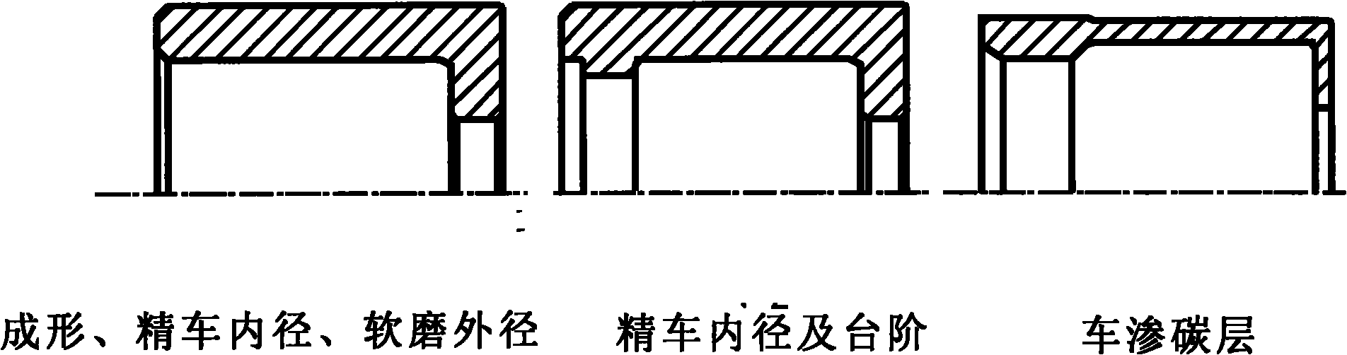 Double carburization protecting process in manufacture of bearing outer ring of squirrel-cage elasticity support