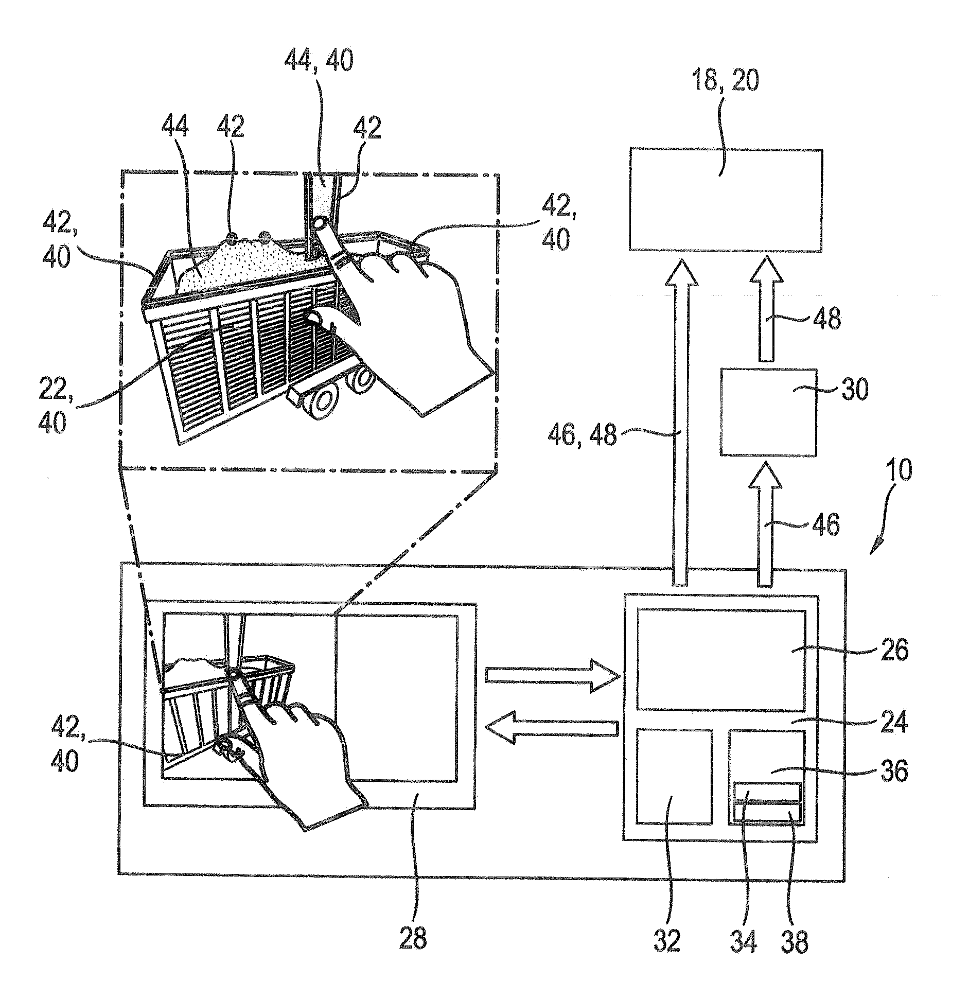 Operating system for and method of operating a controllable transfer device for harvested goods