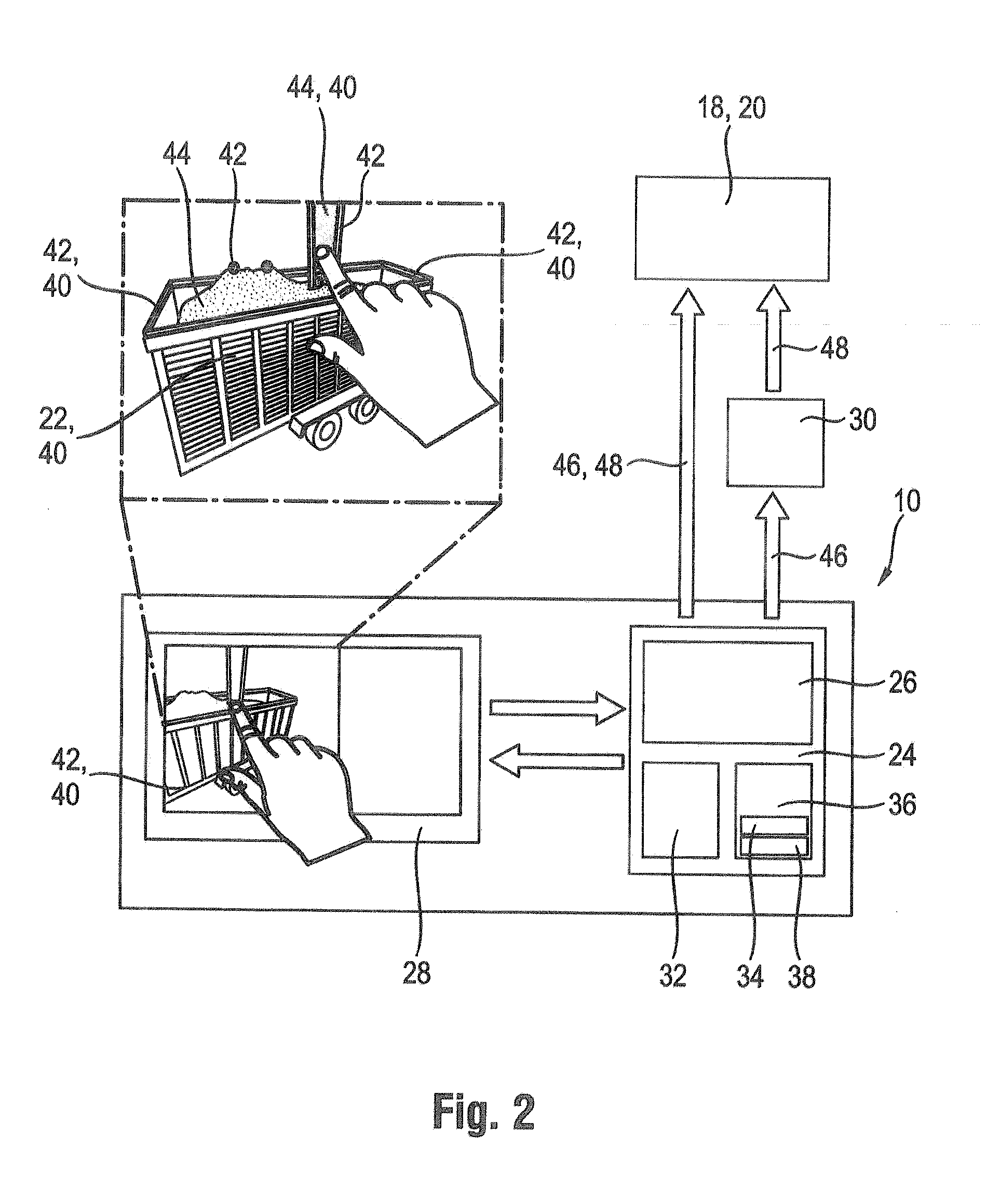 Operating system for and method of operating a controllable transfer device for harvested goods