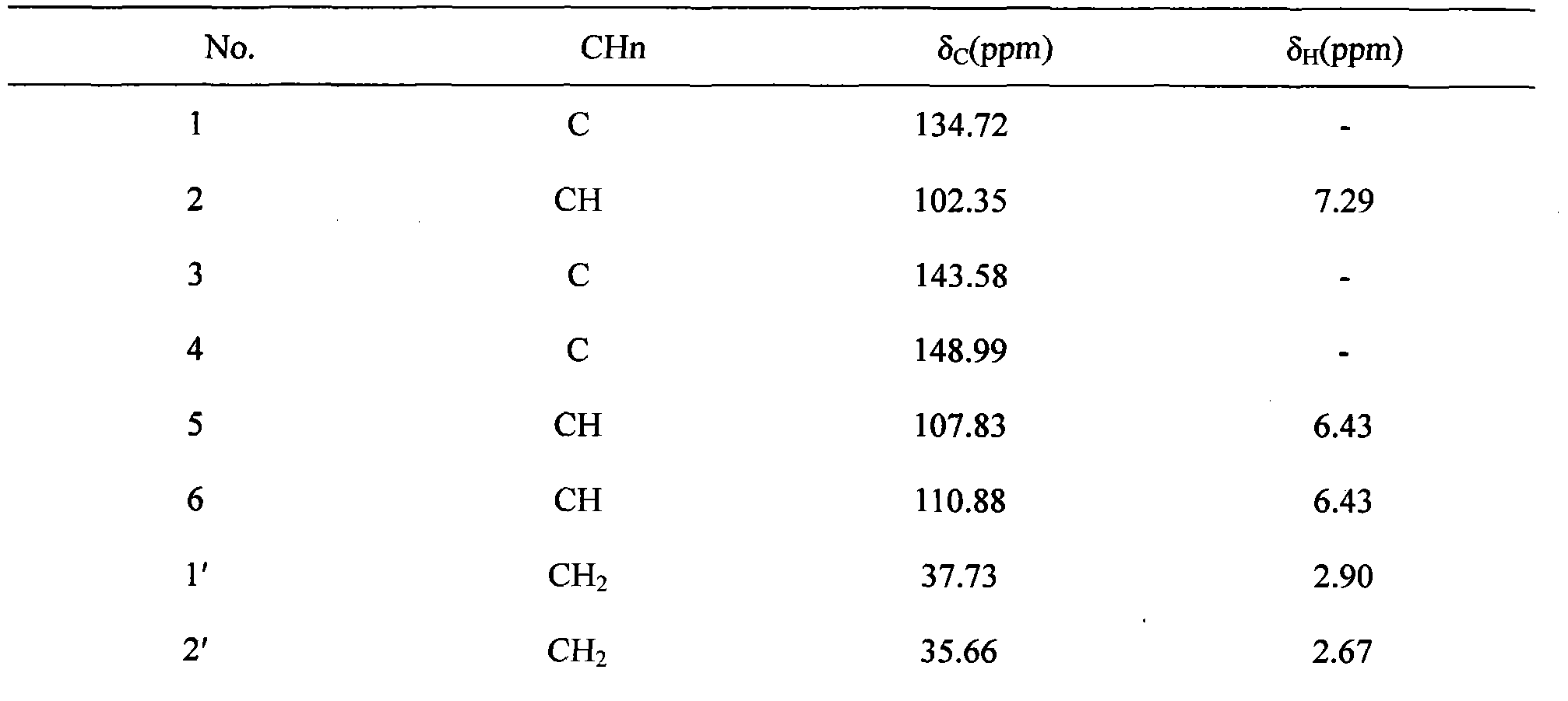 Amide alkaloid and preparation method thereof