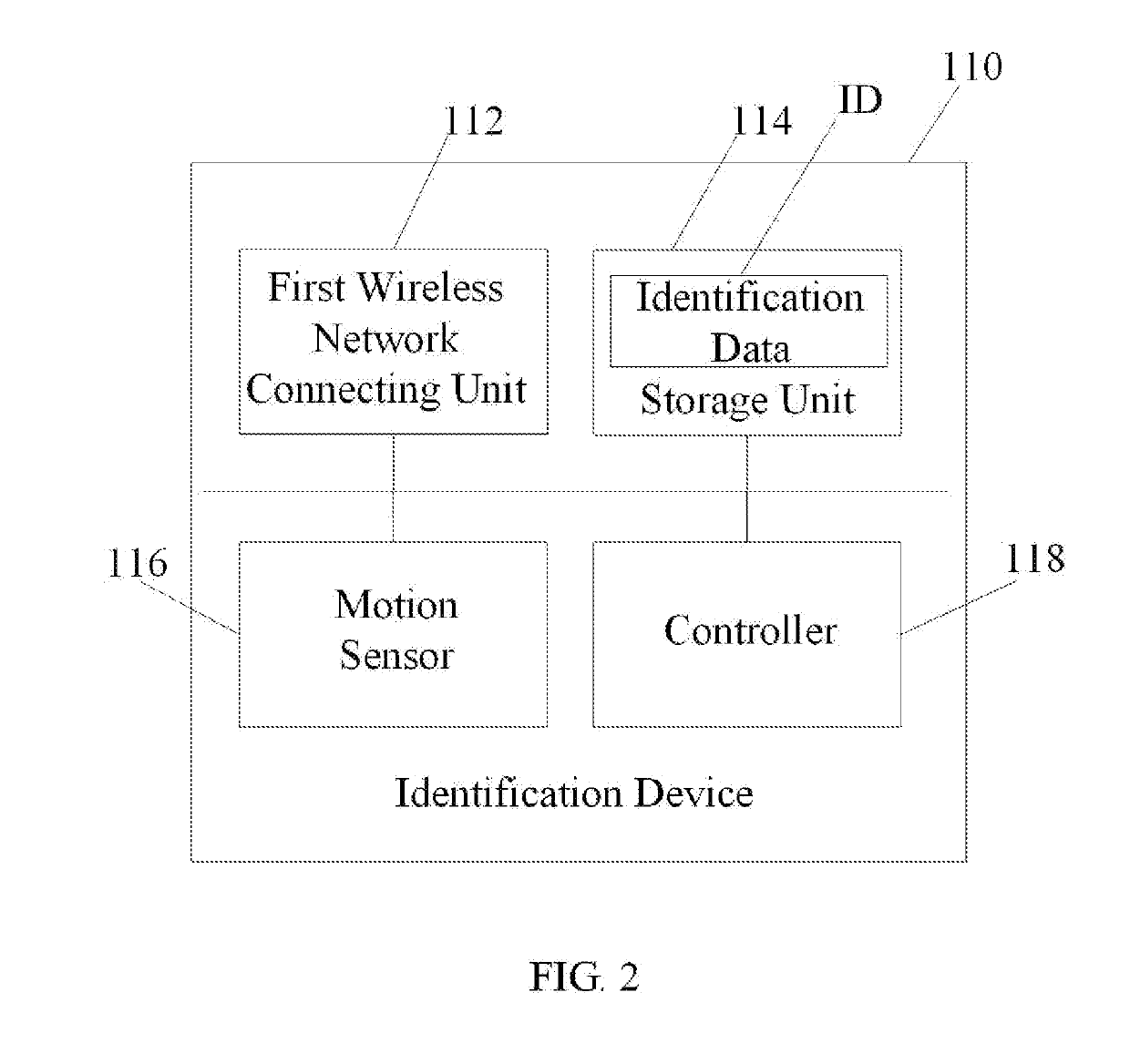 Systems and methods for accident management for vehicles