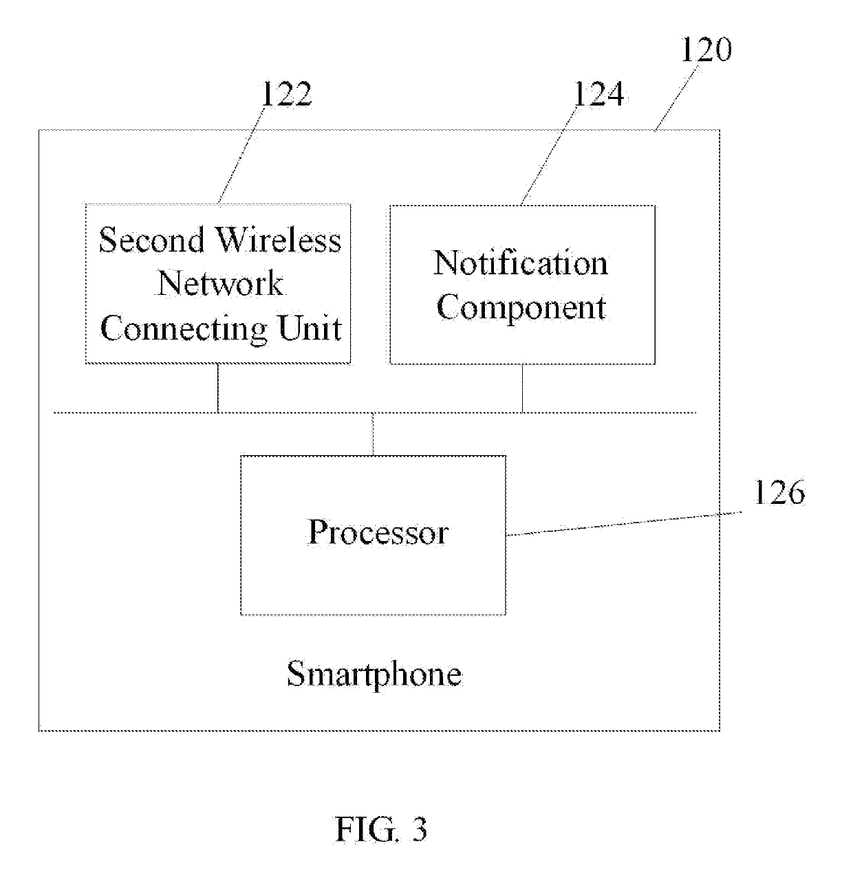 Systems and methods for accident management for vehicles