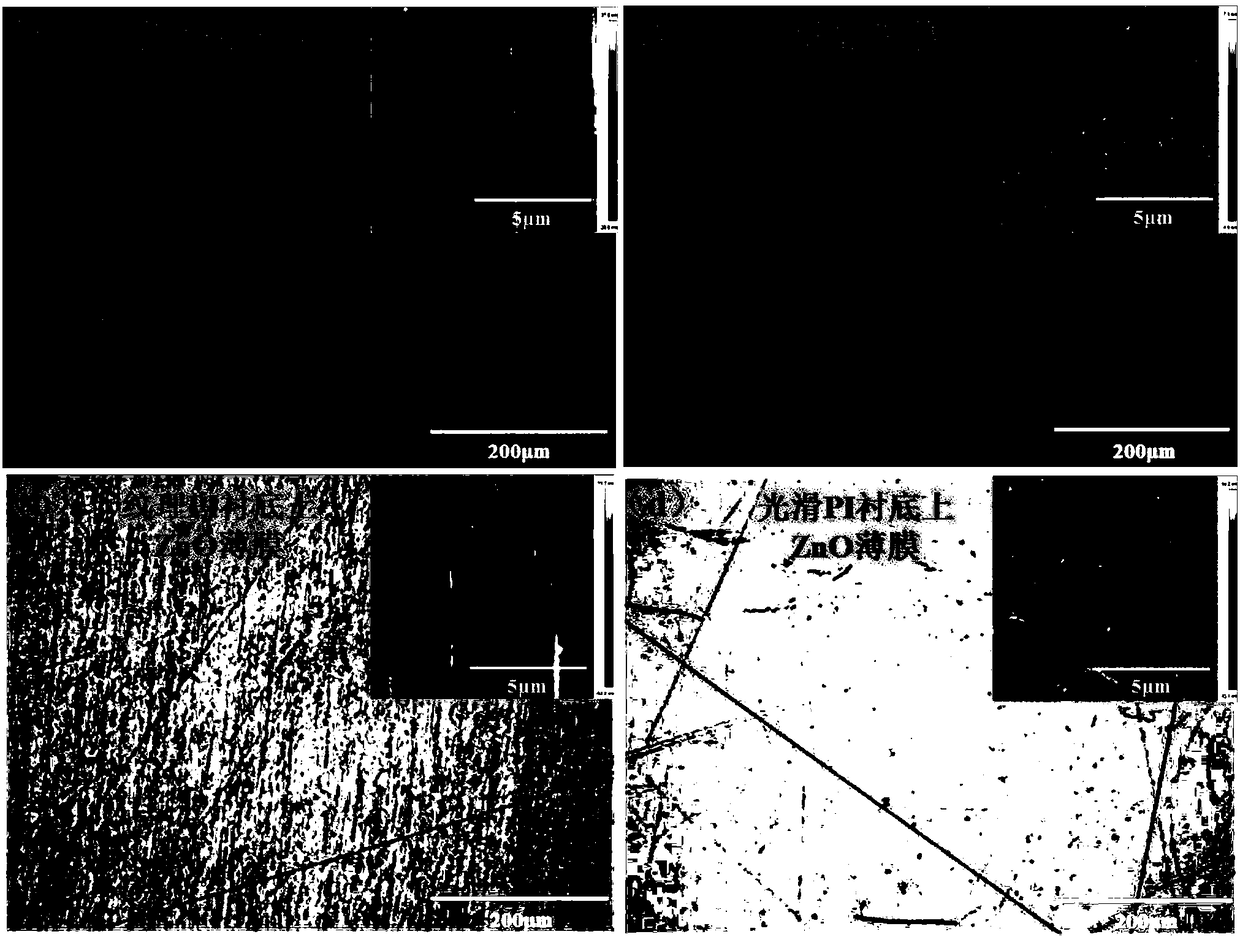 Textured substrate capable of enhancing electrical stability of flexible device in mechanical stress