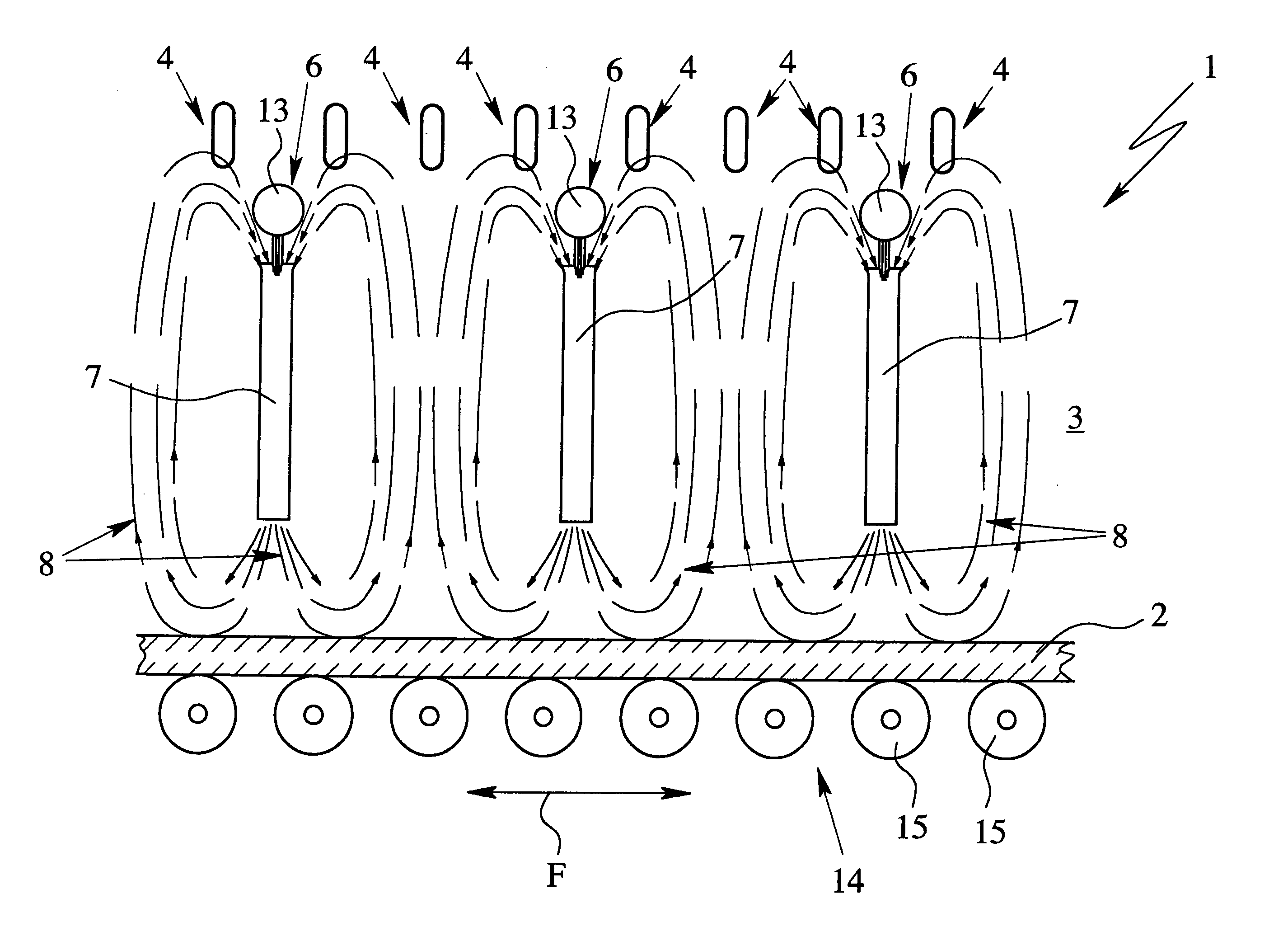 System and process for heat treatment of glass