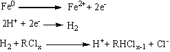 Carbon material loaded nano zero valence metal catalyst and preparation method and application thereof