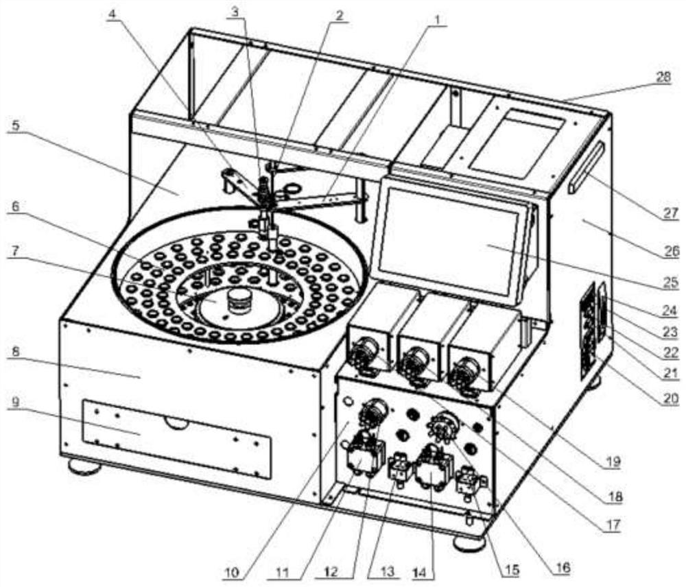 Full-automatic sample comprehensive pretreatment instrument