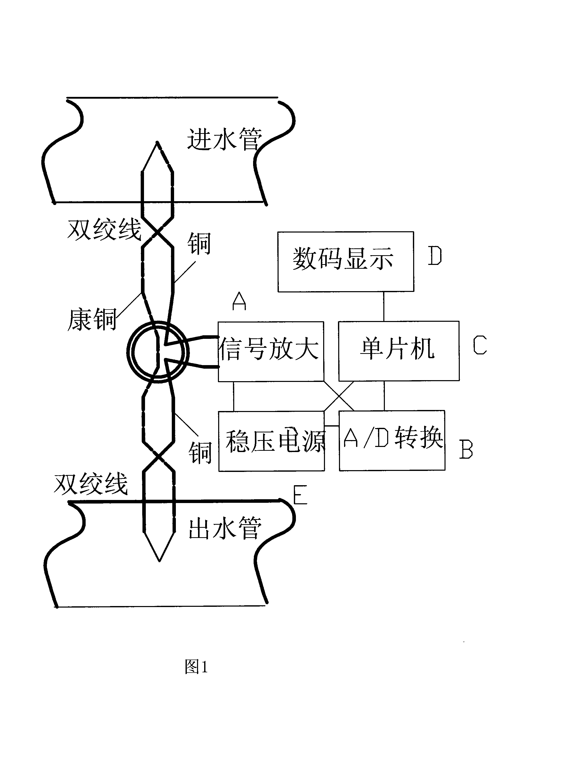 Heating system temperature differential measuring apparatus